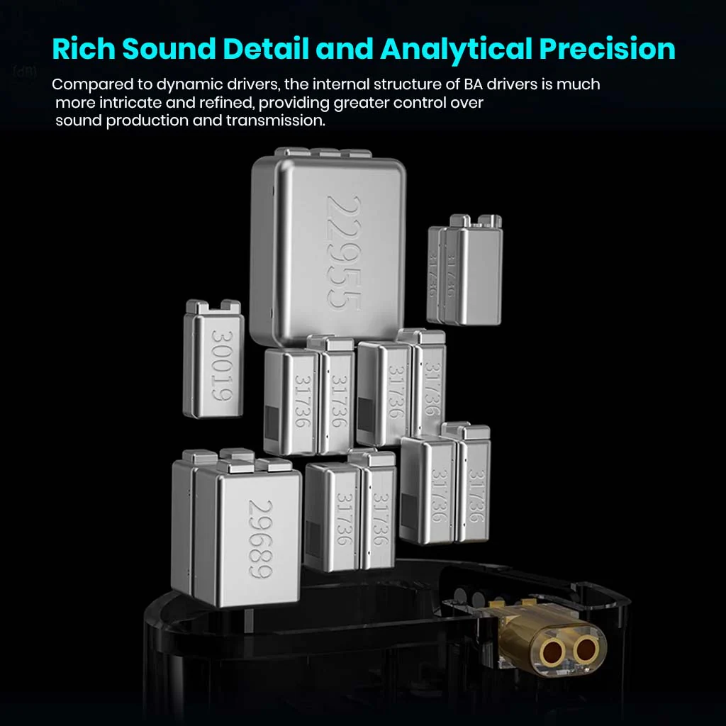 KZ Sonata IEM with 28 Balanced Armature Drivers - Image 4