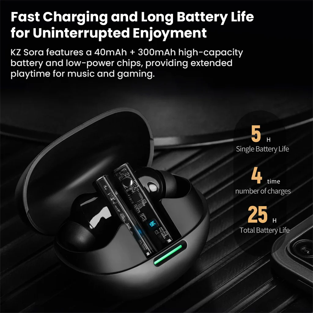 KZ- Sora V5.4 Bluetooth True Wireless TWS Earbuds - Image 8