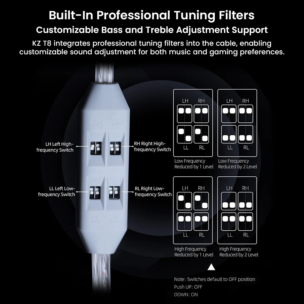 KZ- T8 8-Level Tuning Silver-Plated Upgrade Cable For IEM - Image 3