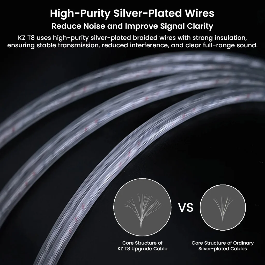 KZ- T8 8-Level Tuning Silver-Plated Upgrade Cable For IEM - Image 8