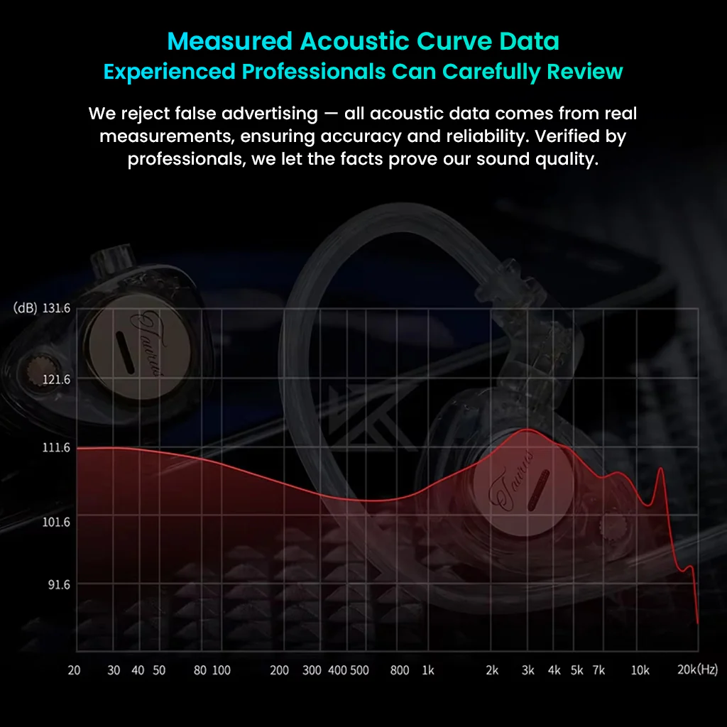 KZ- Taurus Dual 8mm Dynamic Drivers IEM - Image 5