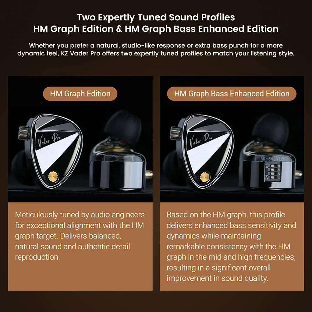 KZ - Vader Pro Triple Dynamic Driver IEM - Image 9