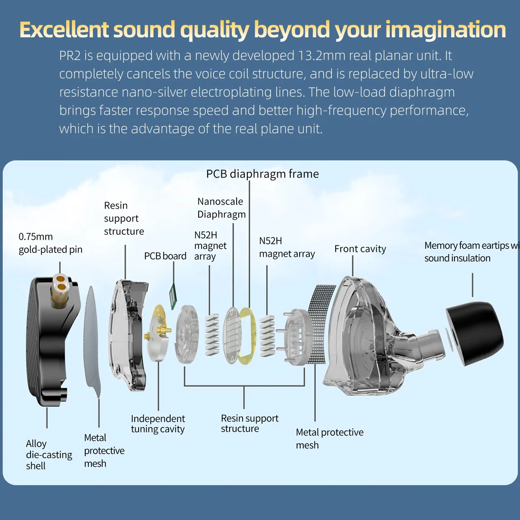 KZ x HBB - PR2 Wired IEM - Image 3