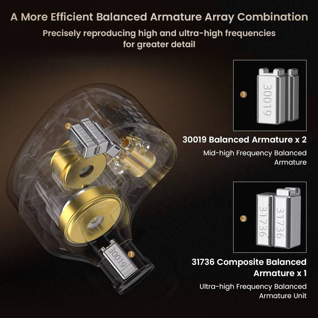 KZ ZA12 4BA+2DD Drivers Hybrid IEM - Image 8