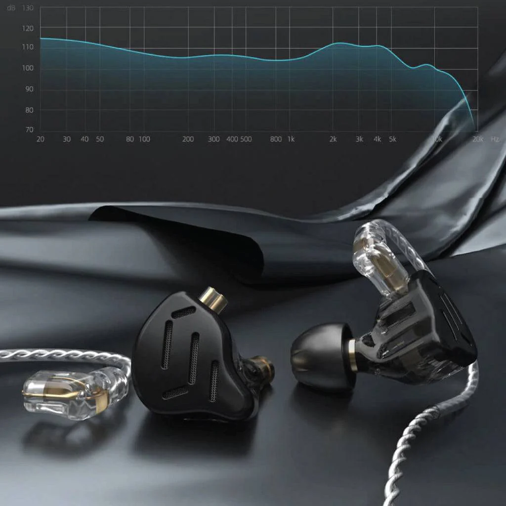 KZ - ZAX Wired IEM with Mic - Image 6