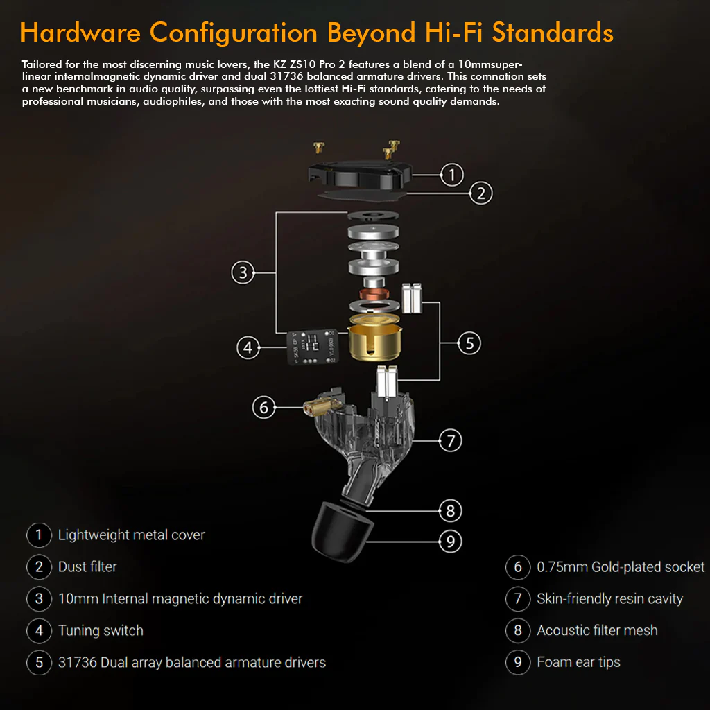 KZ - ZS10 Pro 2 Hybrid Driver IEM - Image 2