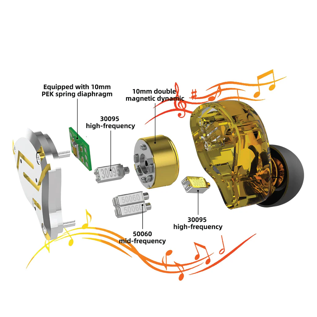 KZ - ZS10 Pro Wired IEM - Image 12