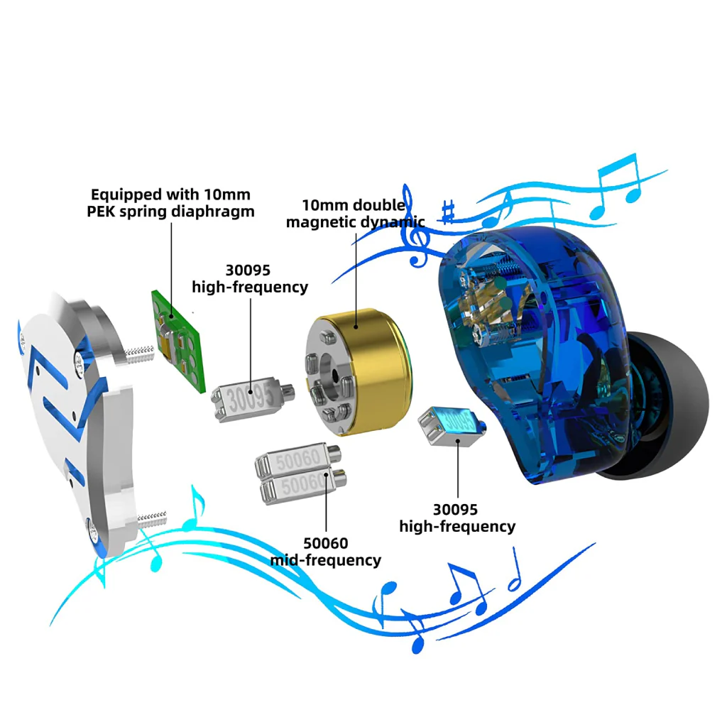 KZ - ZS10 Pro Wired IEM - Image 7