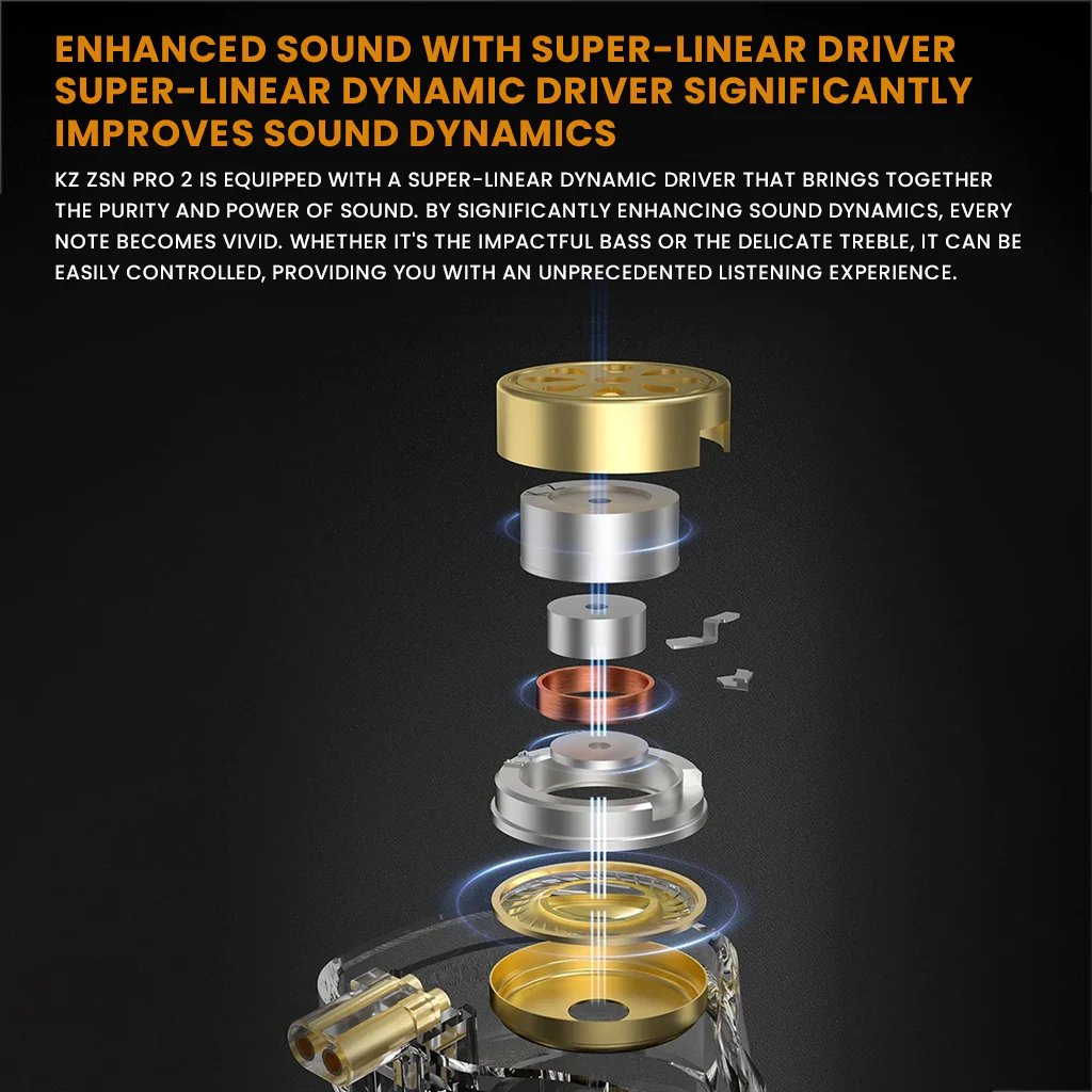 KZ - ZSN PRO 2 IEM - Image 4