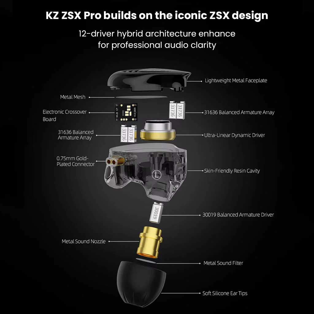 KZ ZSX PRO Hybrid Driver IEM - Image 4