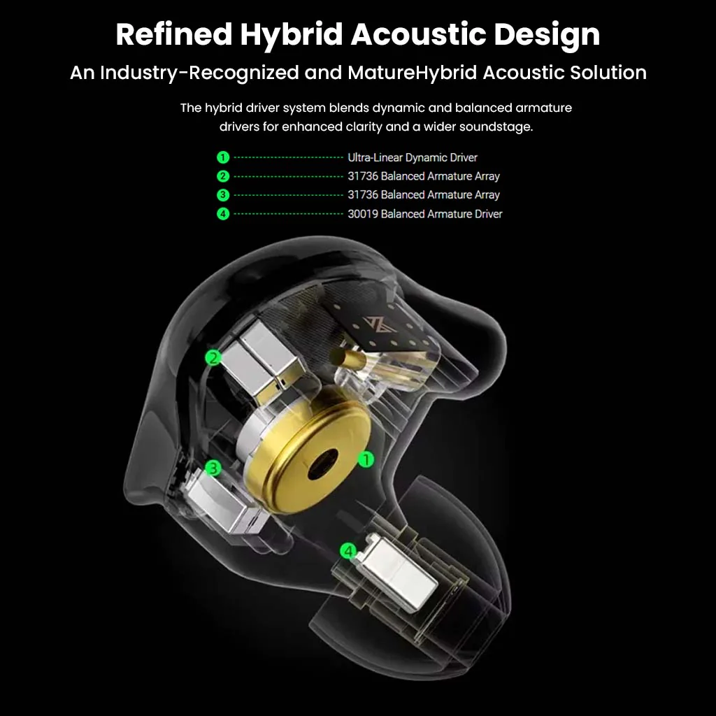 KZ ZSX PRO Hybrid Driver IEM - Image 5