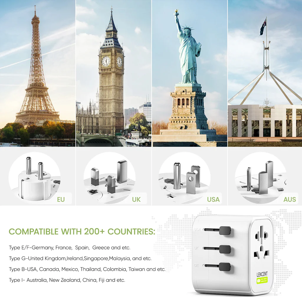 LENCENT 4 in 1 Universal Travel Adapter with Type C Plug Socket - Image 7