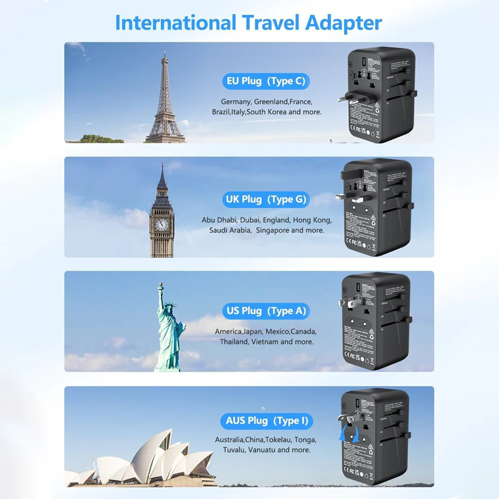 LENCENT GaN III 100W Universal Travel Adapter - Image 3