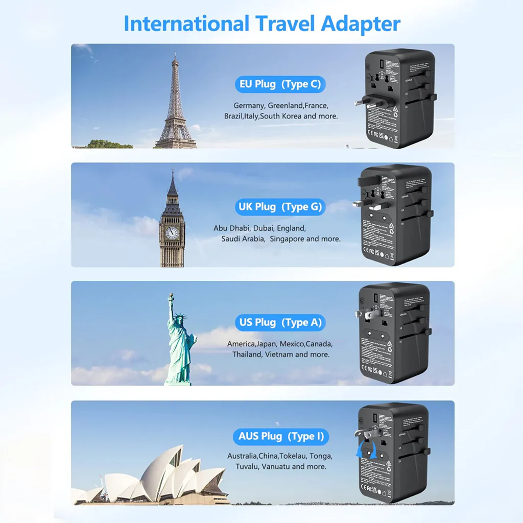 LENCENT GaN III 100W Universal Travel Adapter - Image 5
