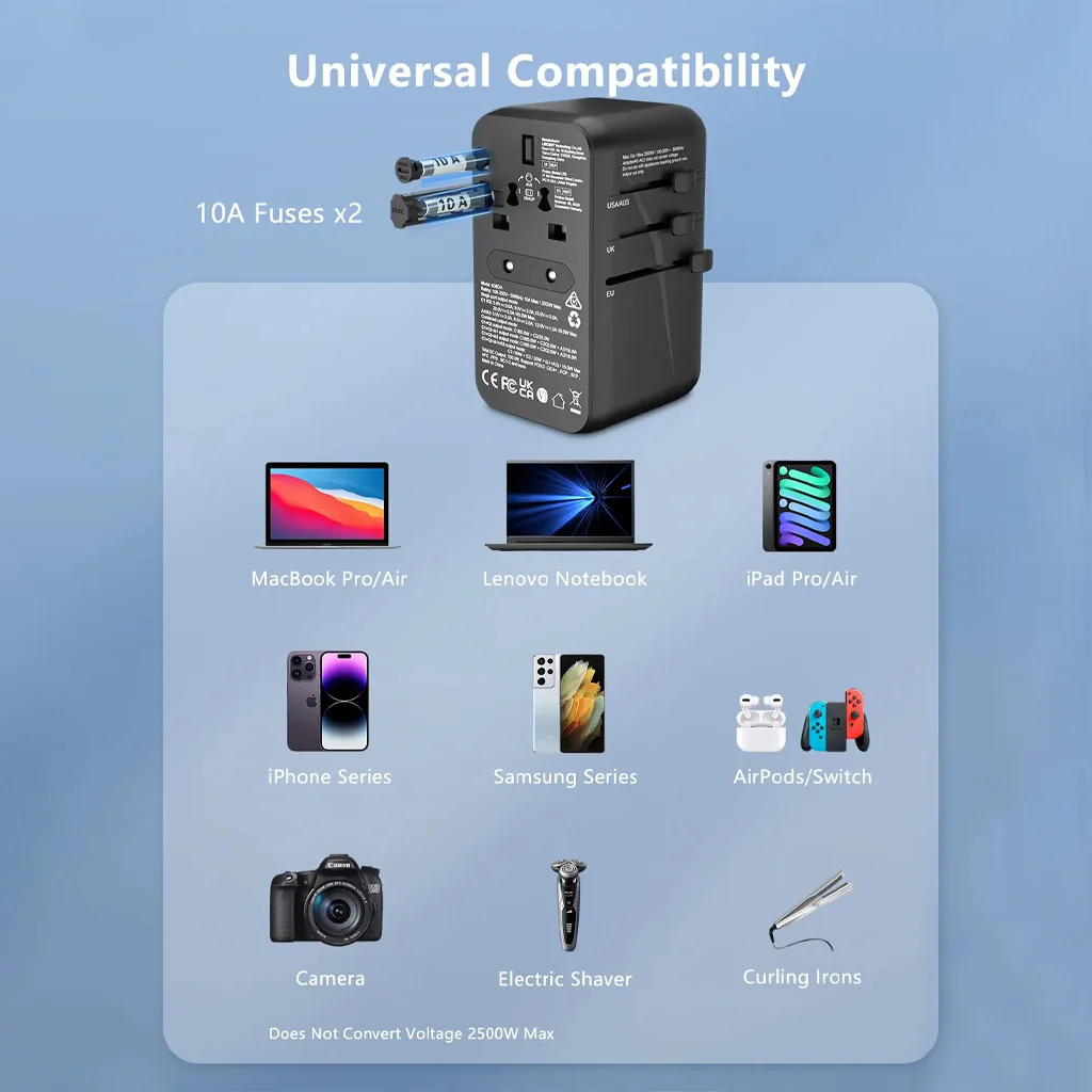 LENCENT GaN III 100W Universal Travel Adapter - Image 6