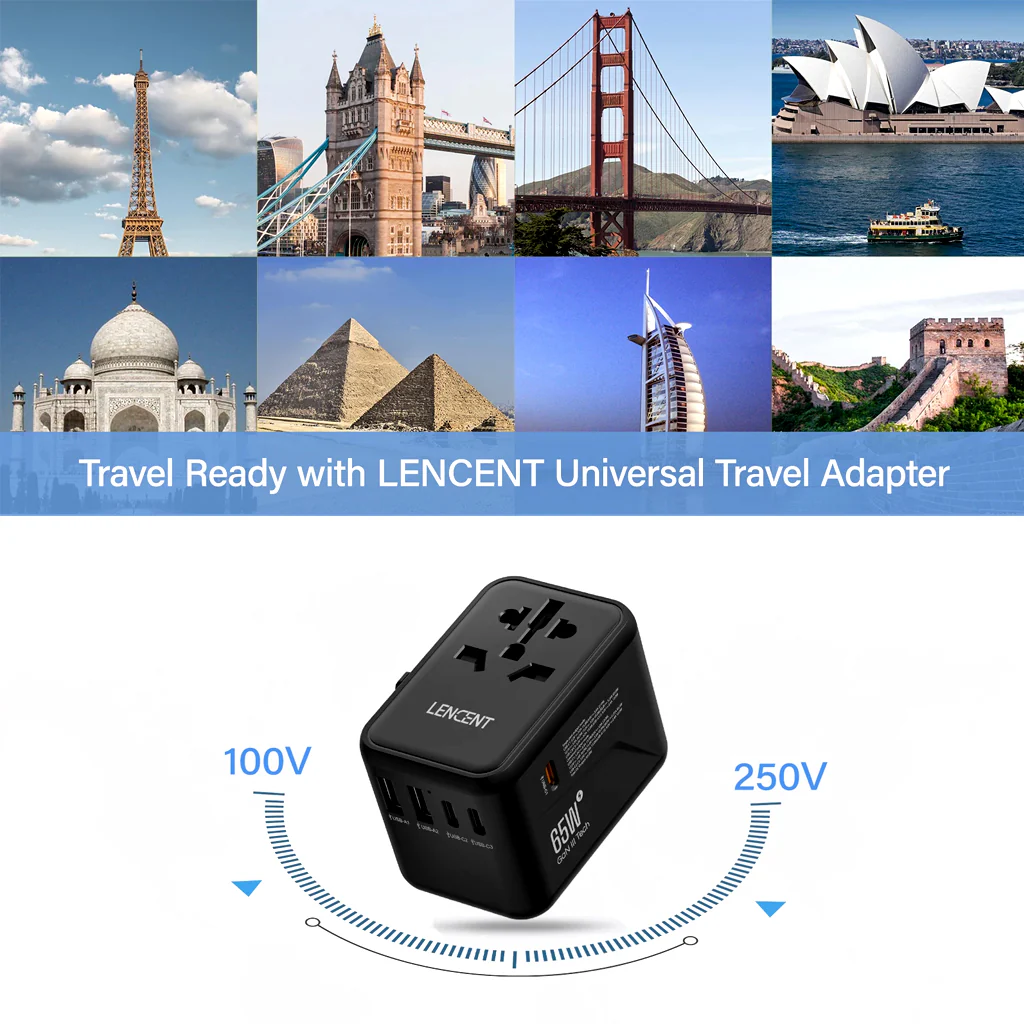 LENCENT GaN III 65W Universal Travel Adapter - Image 12