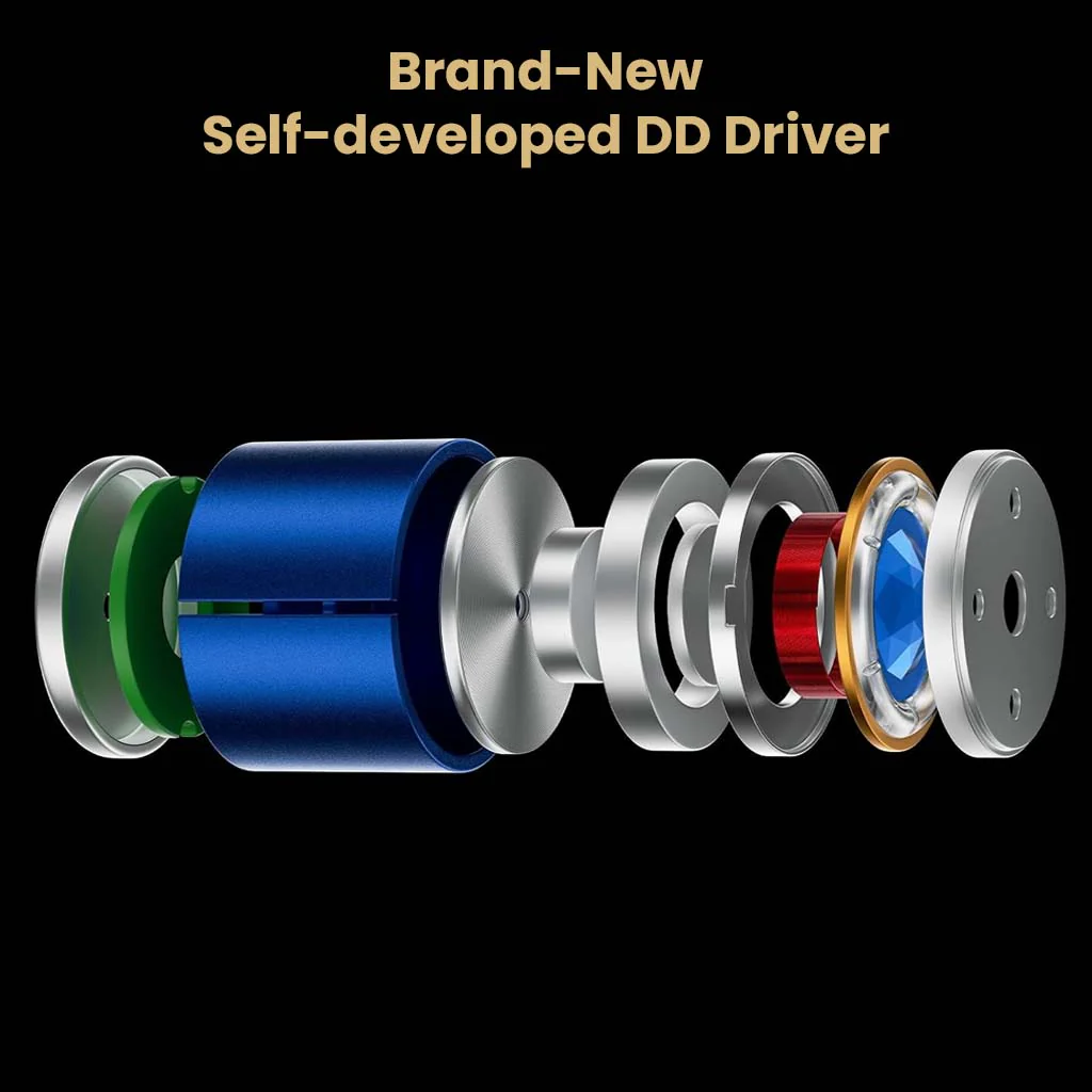 LETSHUOER DX1 Dynamic Driver IEM - Image 2