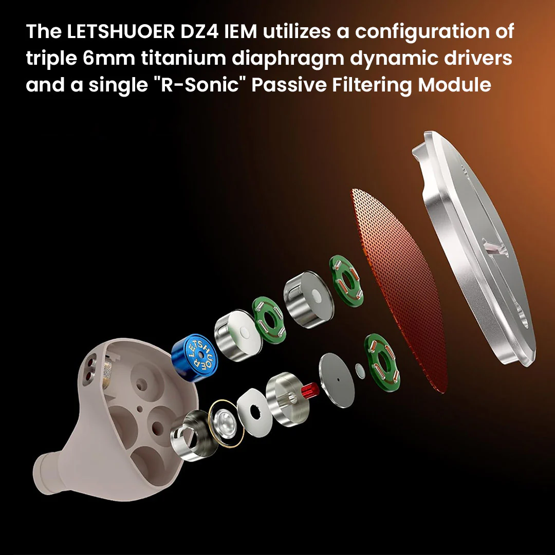 LETSHUOER - DZ4 3DD+1PR Hi-Fi In-Ear Monitor - Image 3