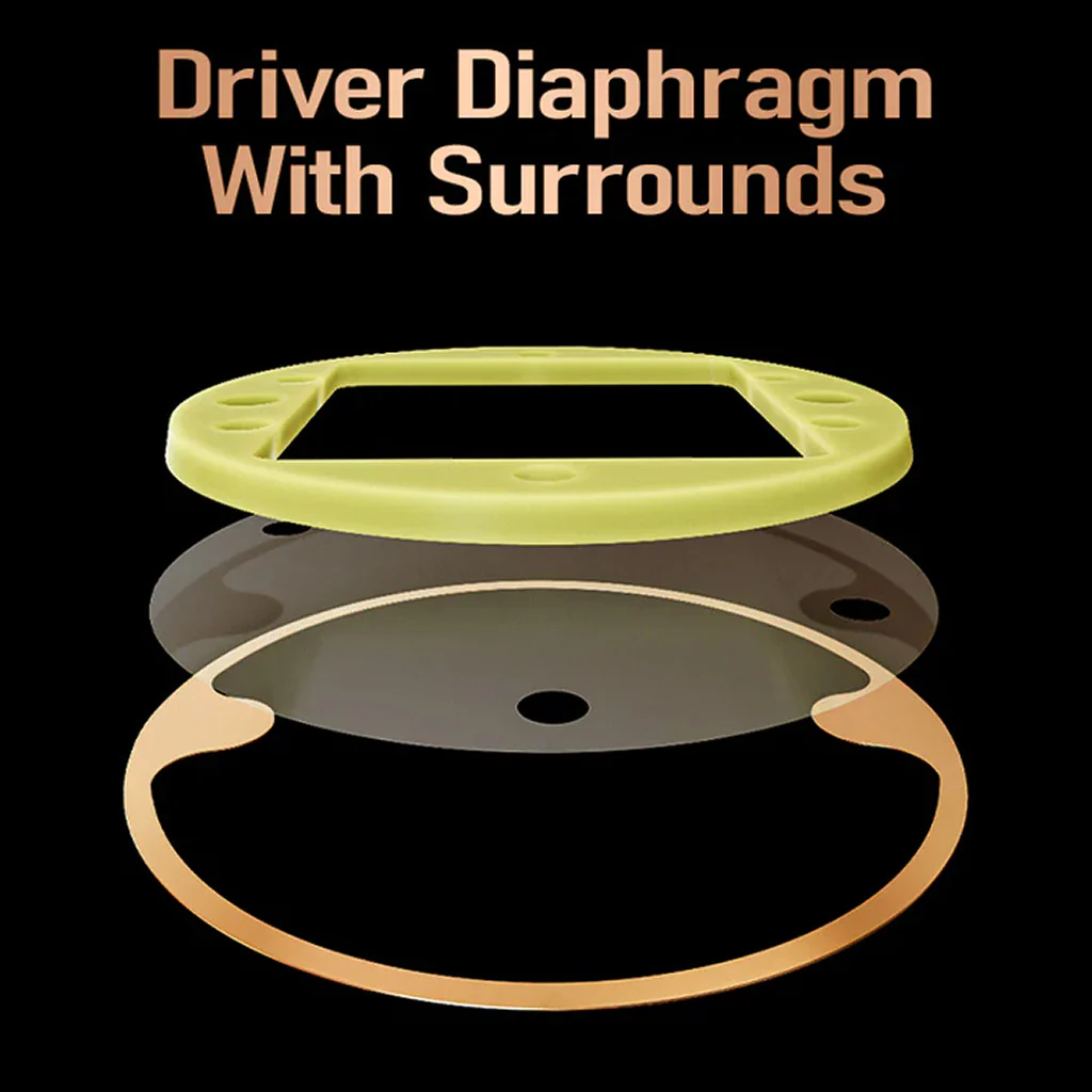 LETSHUOER - S08 13mm Planar Driver IEM - Image 6