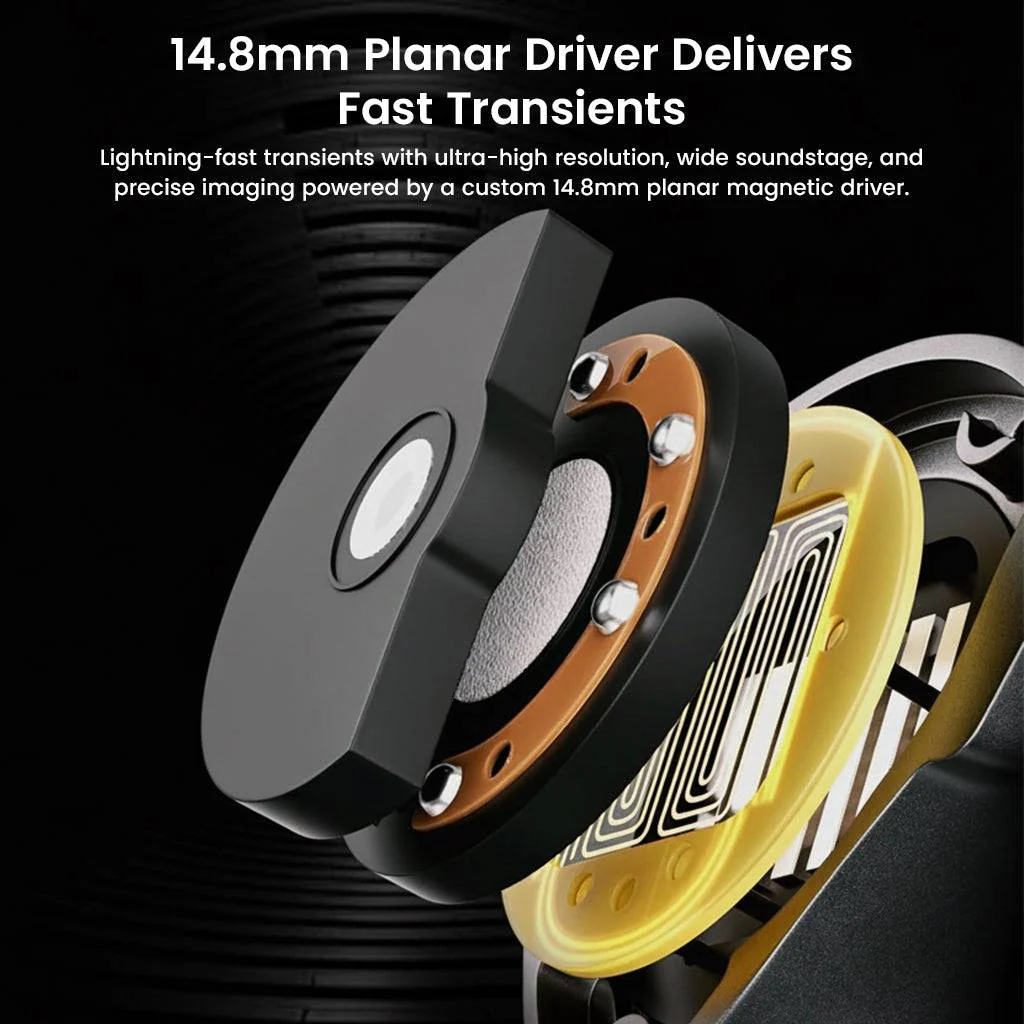 LETSHUOER – S12 Ultra 14.8mm Planar Magnetic Driver IEM - Image 3