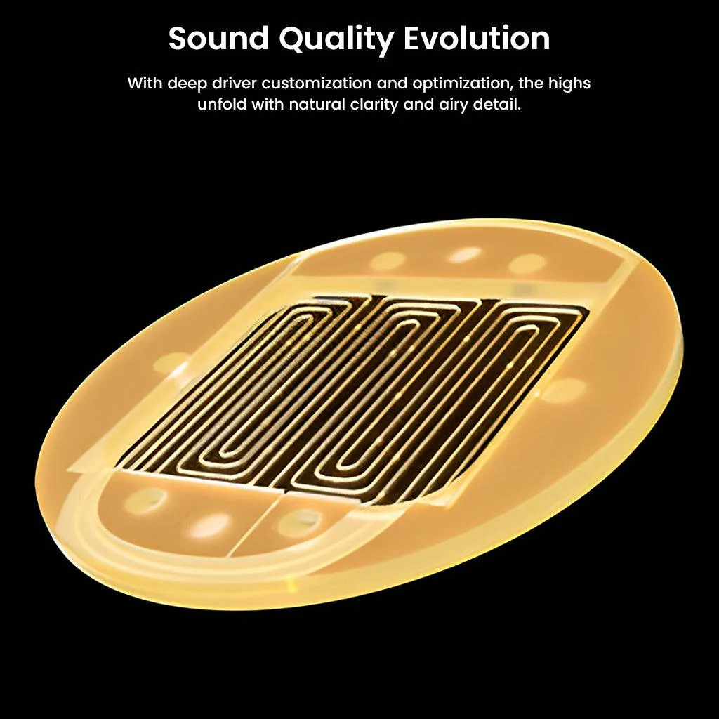 LETSHUOER – S12 Ultra 14.8mm Planar Magnetic Driver IEM - Image 4