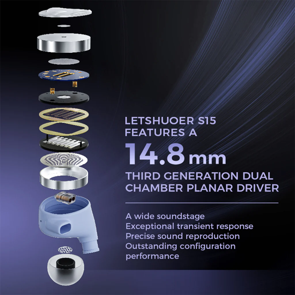 LETSHUOER - S15 IEM - Image 2
