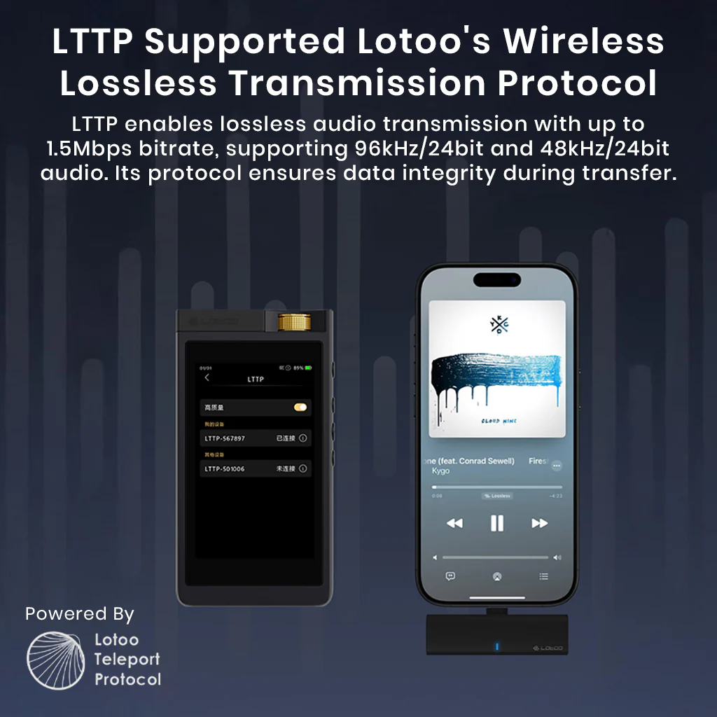 Lotoo - PAW GT2 Portable Digital Audio Player - Image 14