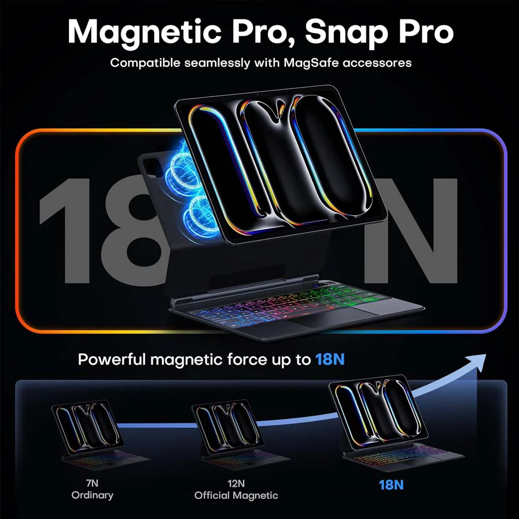 MK-M211 Magnetic Keyboard Case for iPad Air 11" - Image 3