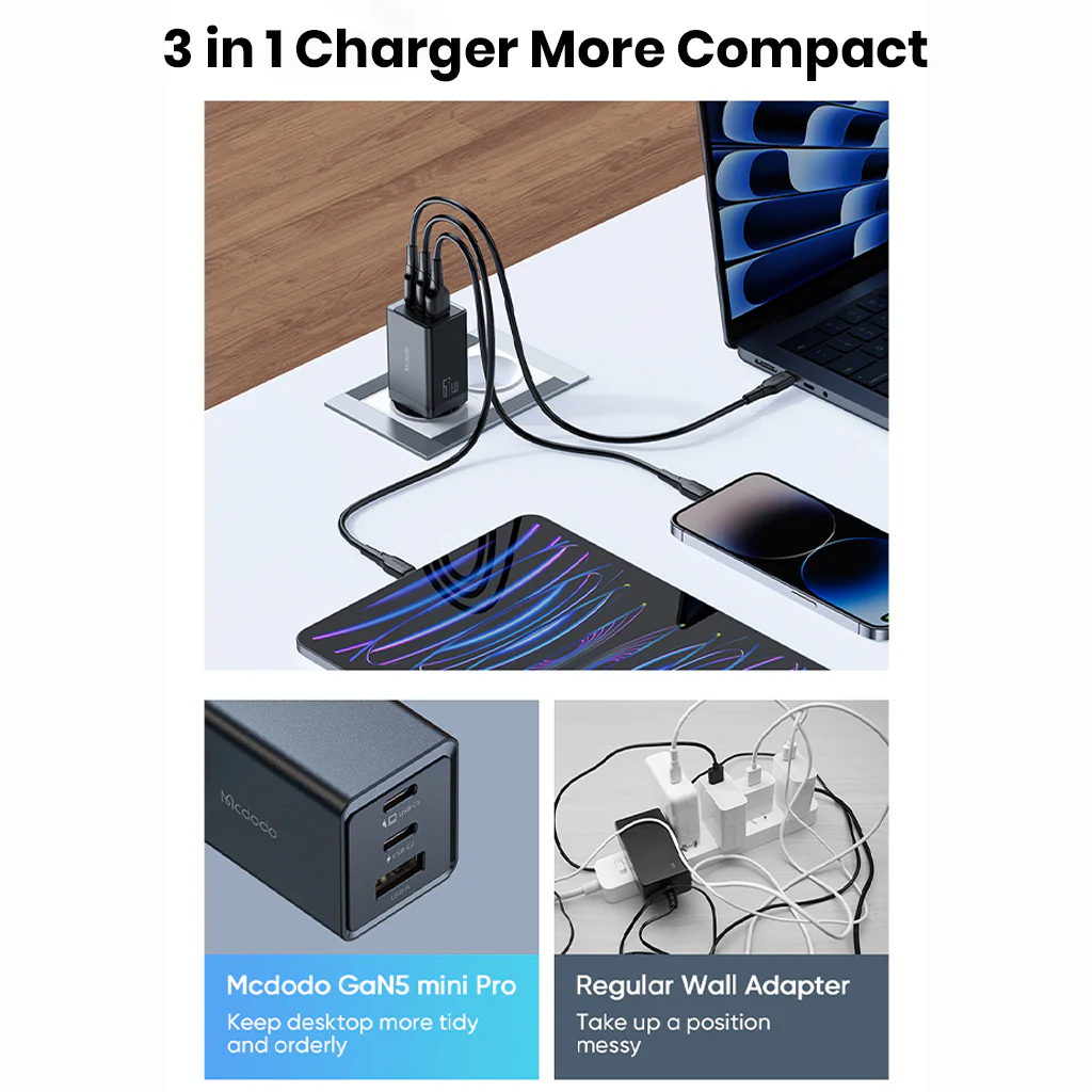 Mcdodo- 67W Gan Charger (CH-1541) - Image 11