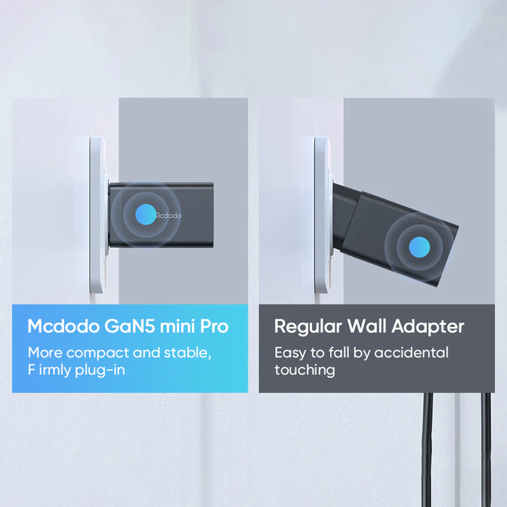 Mcdodo- 67W Gan Charger (CH-1541) - Image 14