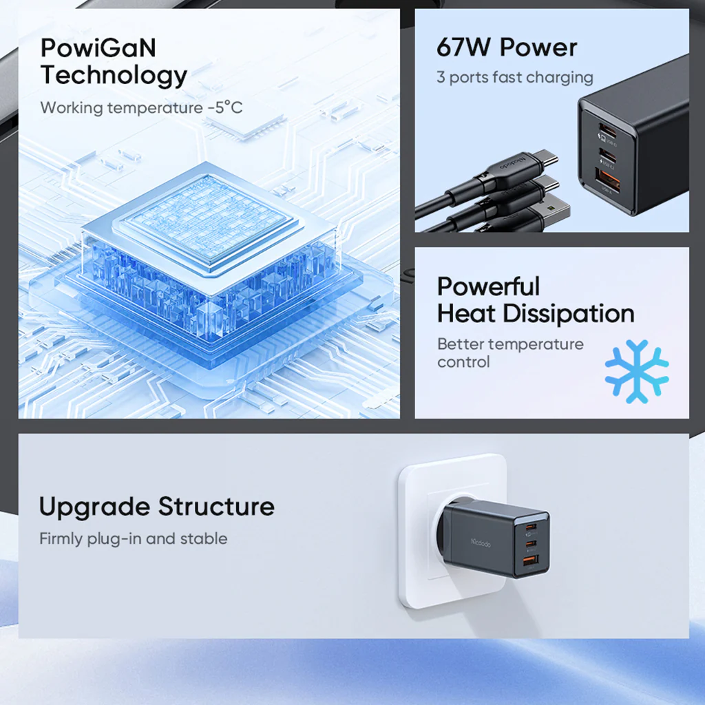 Mcdodo- 67W Gan Charger (CH-1541) - Image 8