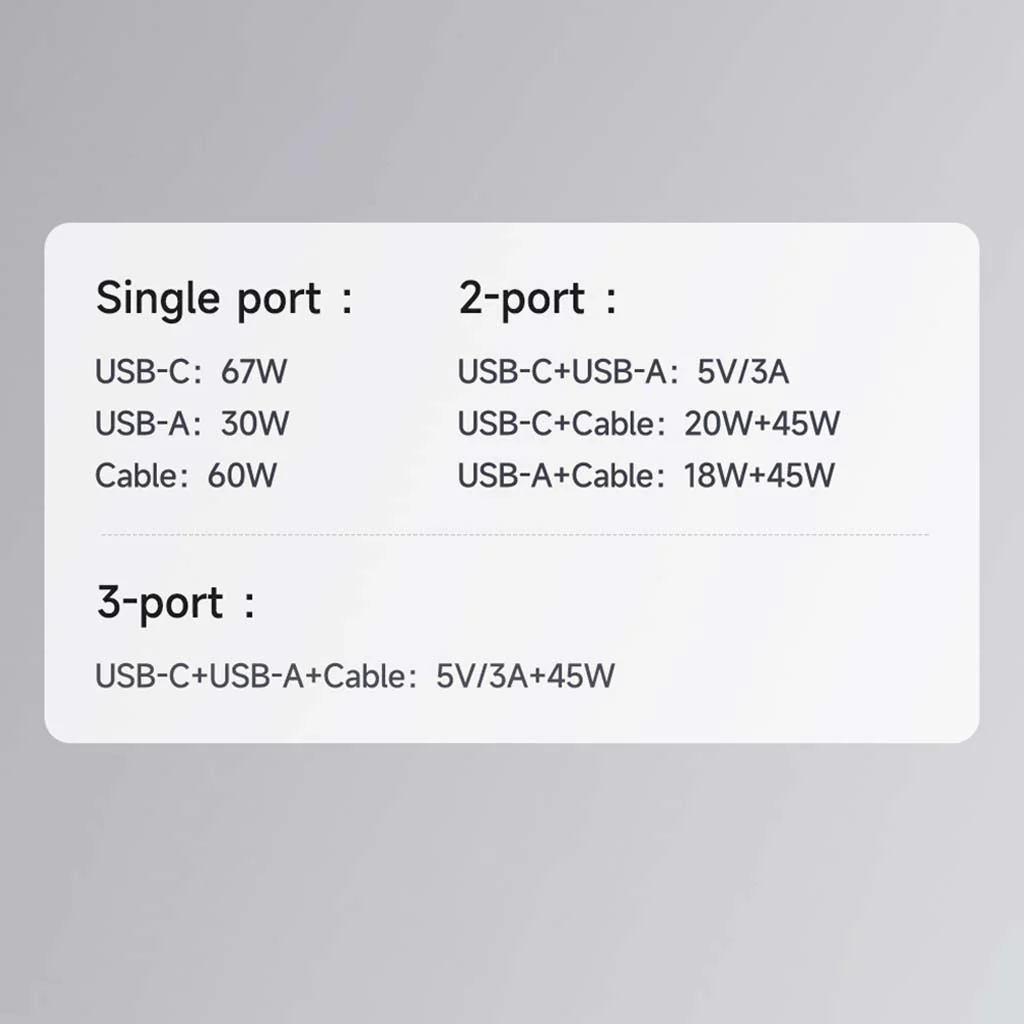 Mcdodo- 67W PD GaN Charger with Type-C Retractable Cable - Image 13