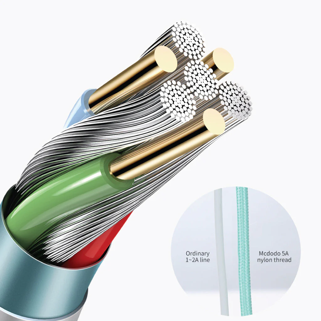 Mcdodo - CA-5420 5A Type C Cable - Image 3