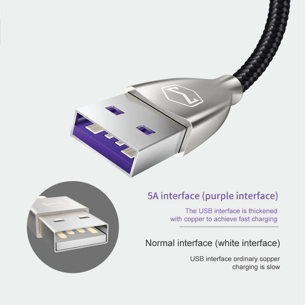 Mcdodo - CA-5420 5A Type C Cable - Image 6