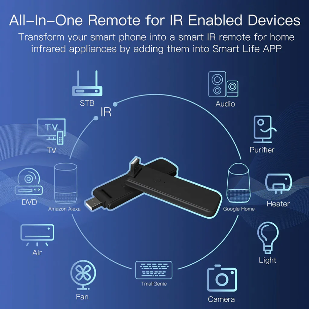 MOES - WiFi USB Smart IR+RF Wireless Remote Controller - Image 3