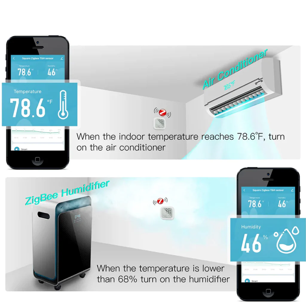 MOES - ZigBee Temperature Humidity Sensor - Image 5