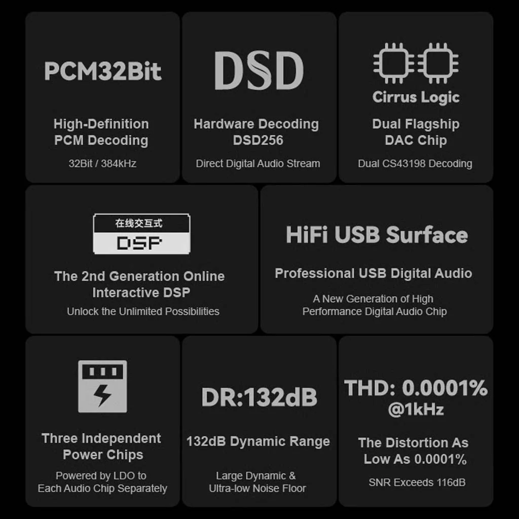 MOONDROP - Dawn Pro 2 Dual CS43198 USB DAC & Amp - Image 17