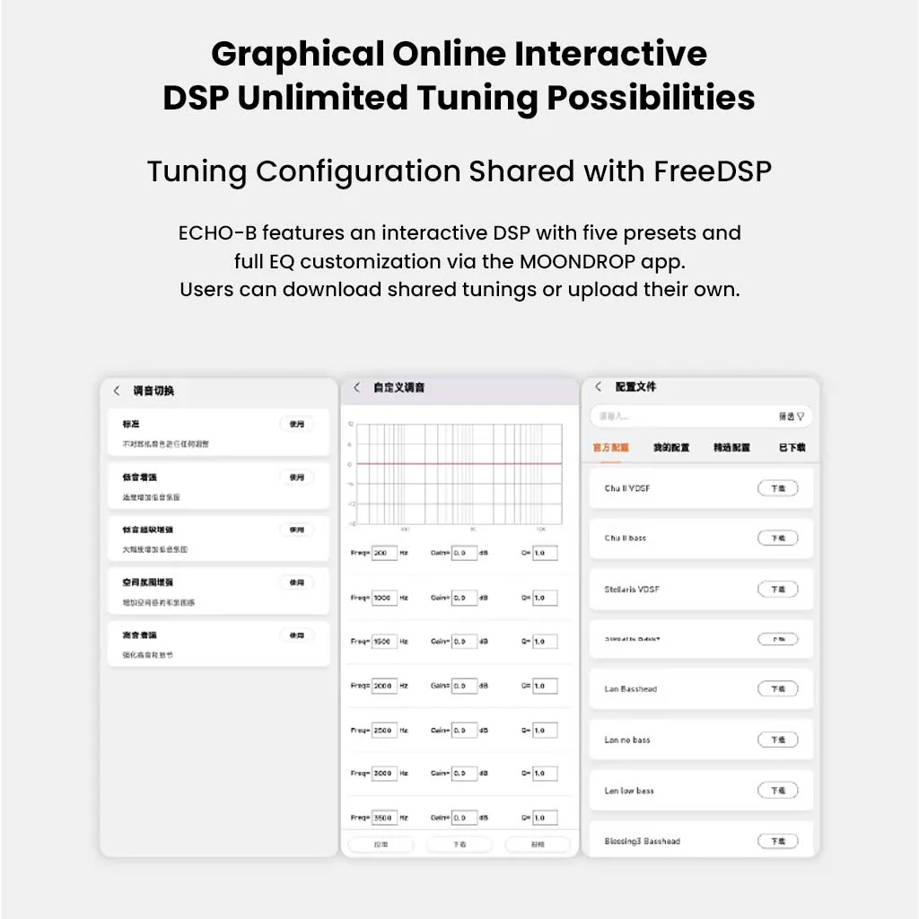 MOONDROP- ECHO-B USB-C to 4.4mm DSP Version Portable DAC & AMP - Image 4