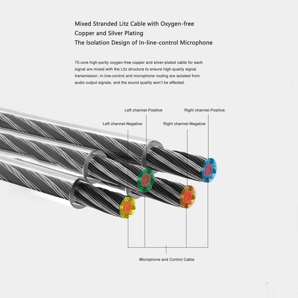 MOONDROP - FreeDSP USB-C Upgrade Cable for IEMs - Image 3