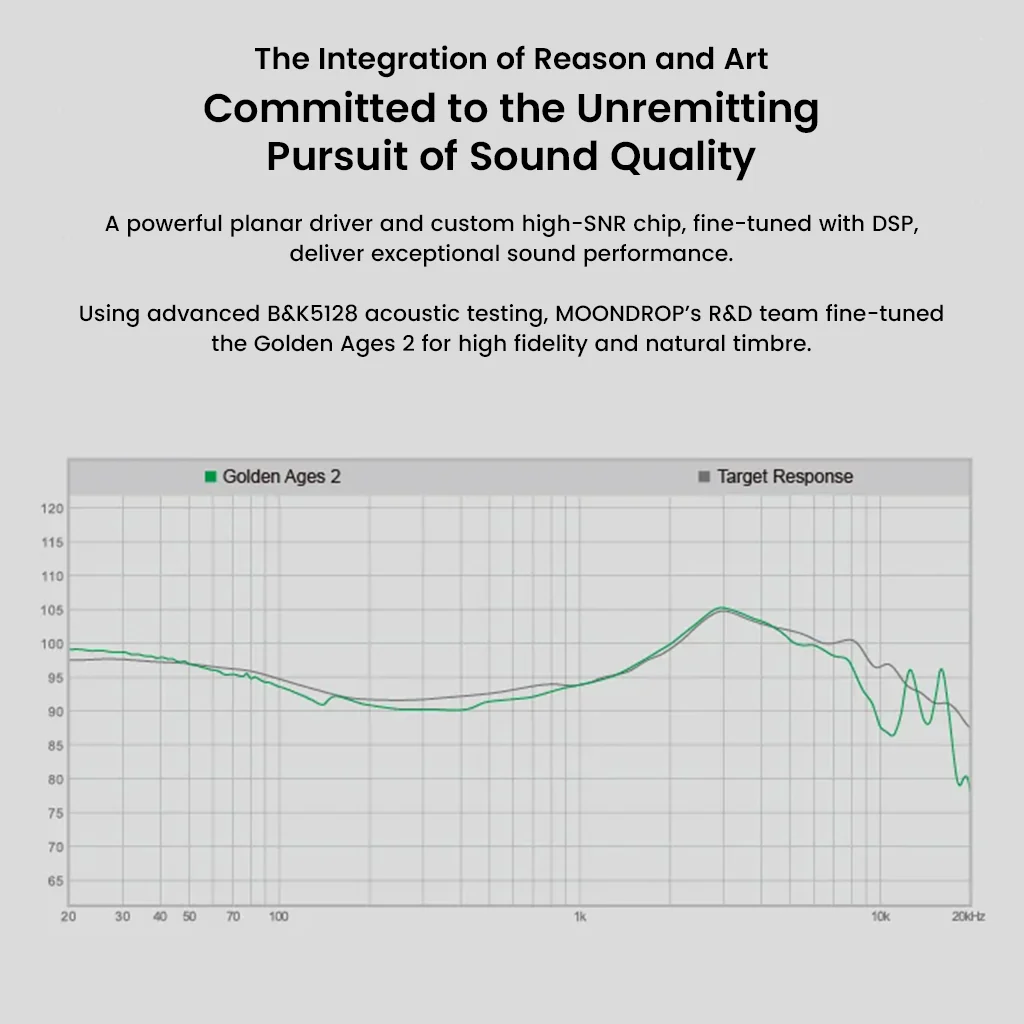 MOONDROP- Golden Ages 2 13mm Planar Magnetic Hi-Fi ANC TWS Earphones - Image 10