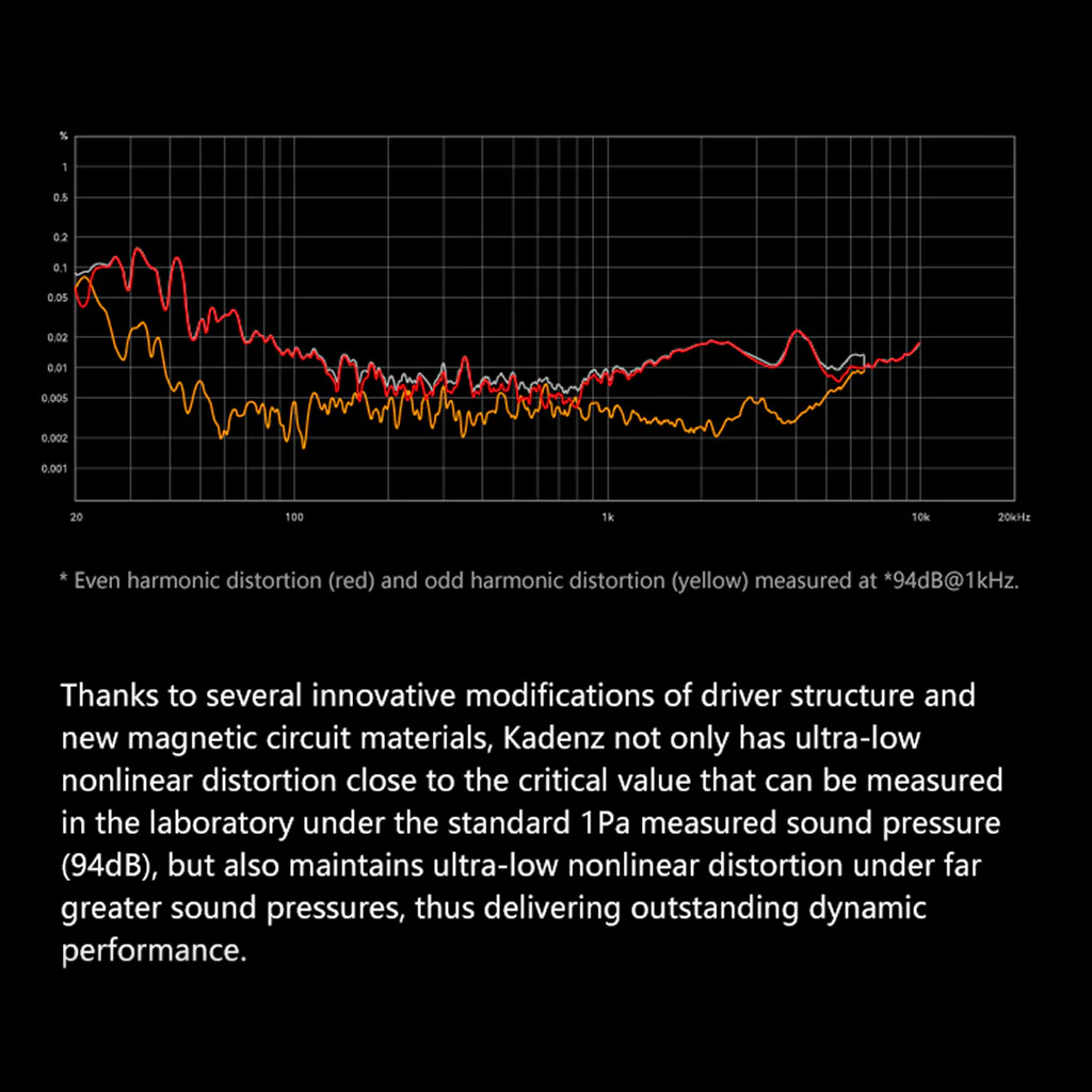 MOONDROP - KADENZ In Ear Monitors - Image 10
