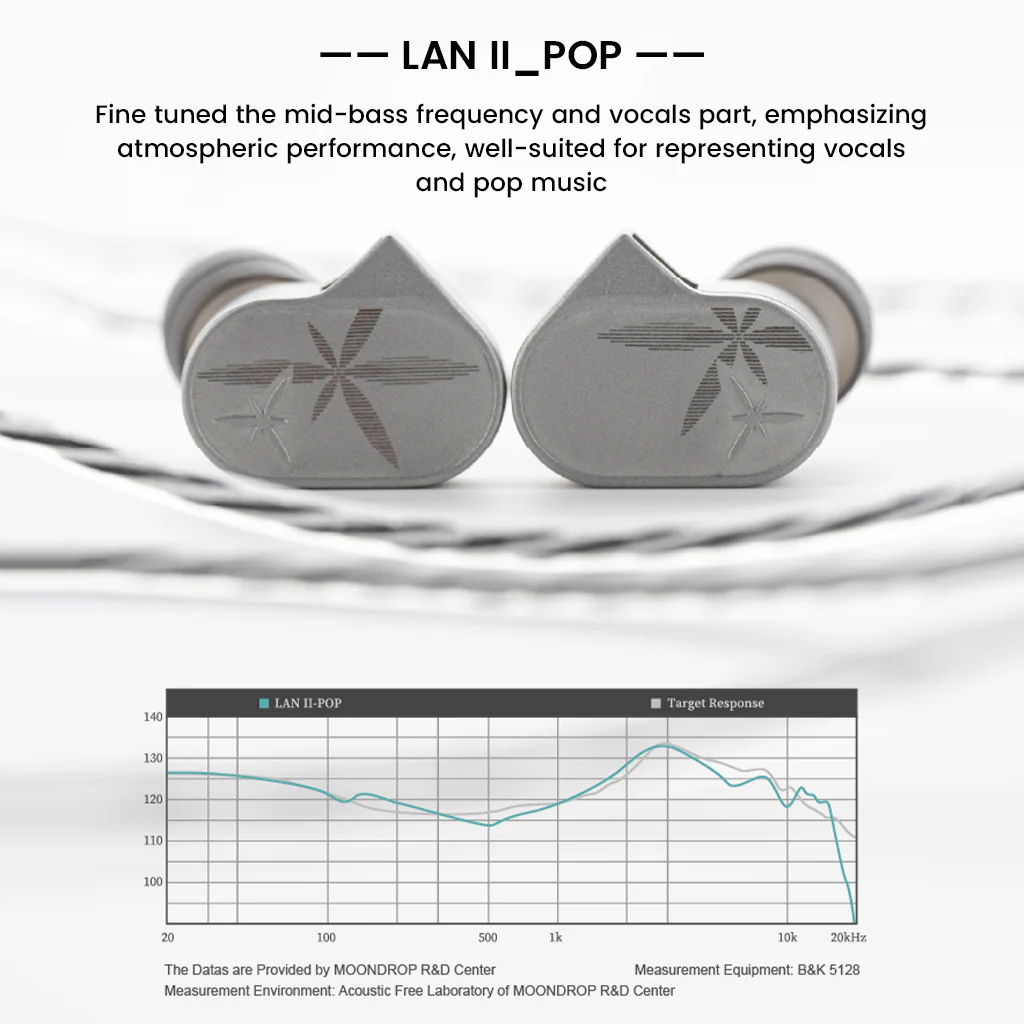 MOONDROP – LAN II REF/POP Dynamic Driver IEM - Image 10