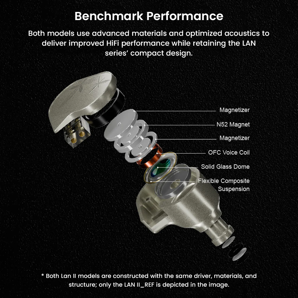 MOONDROP – LAN II REF/POP Dynamic Driver IEM - Image 5