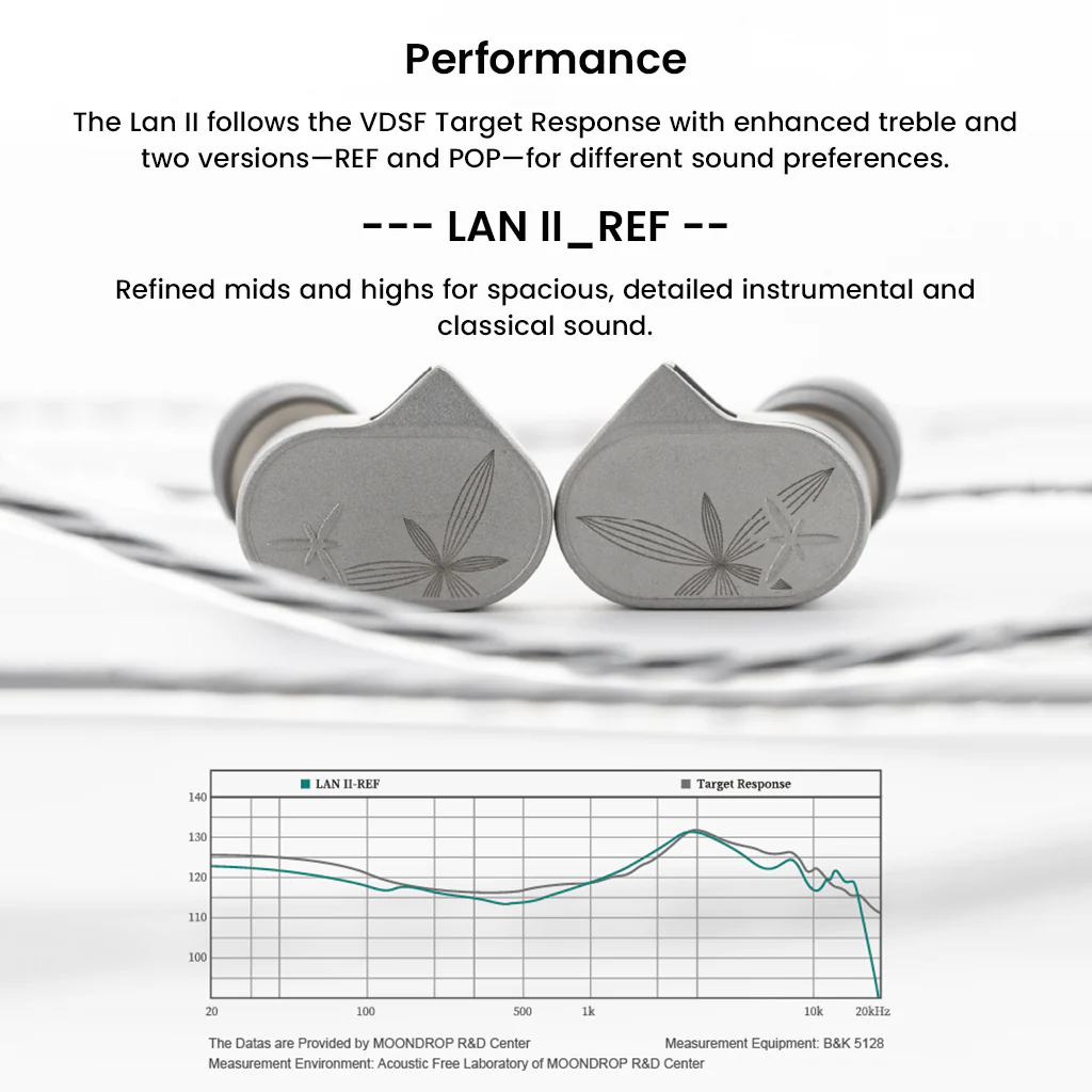 MOONDROP – LAN II REF/POP Dynamic Driver IEM - Image 9