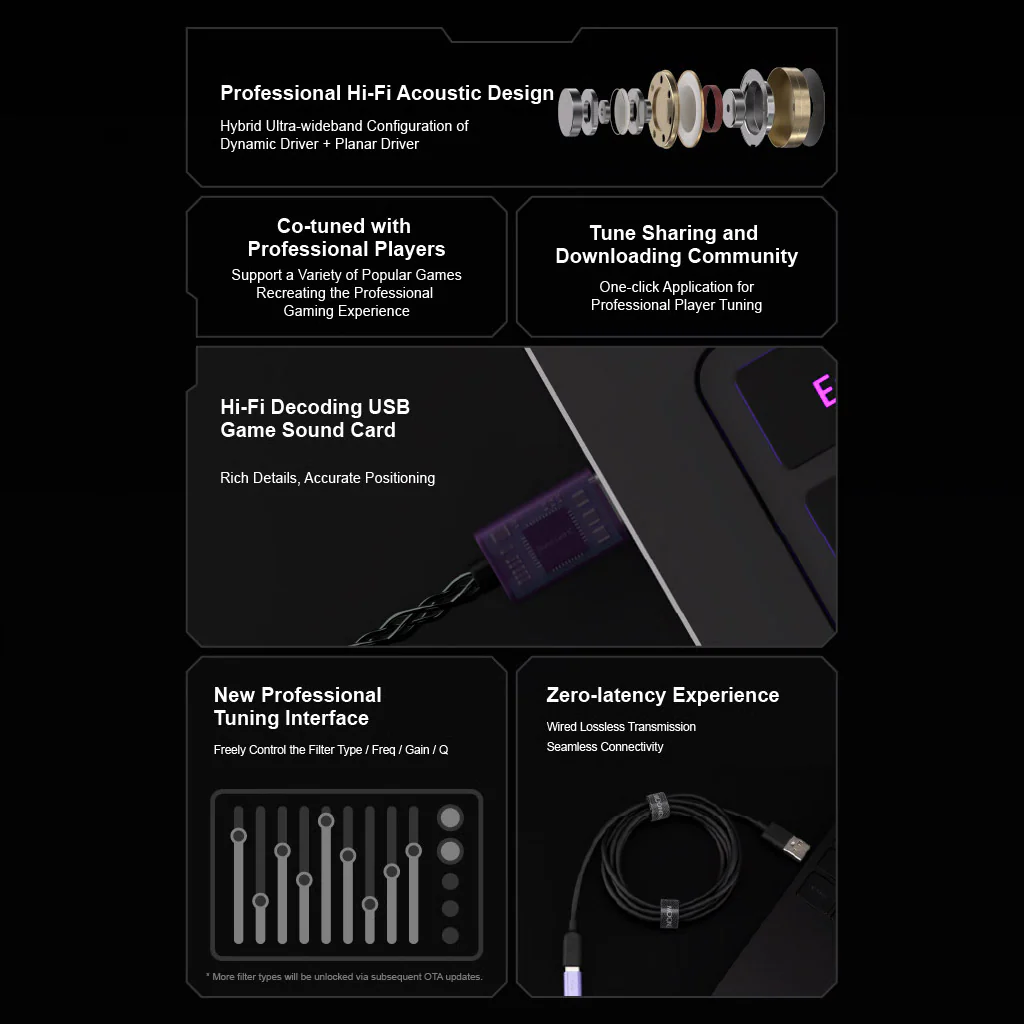 MOONDROP- Rays Hybrid Gaming In-Ear Monitor - Image 4