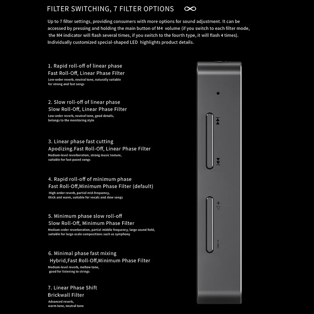 MUSE HiFi - M4 USB Flagship Grade Portable DAC & Amp - Image 5
