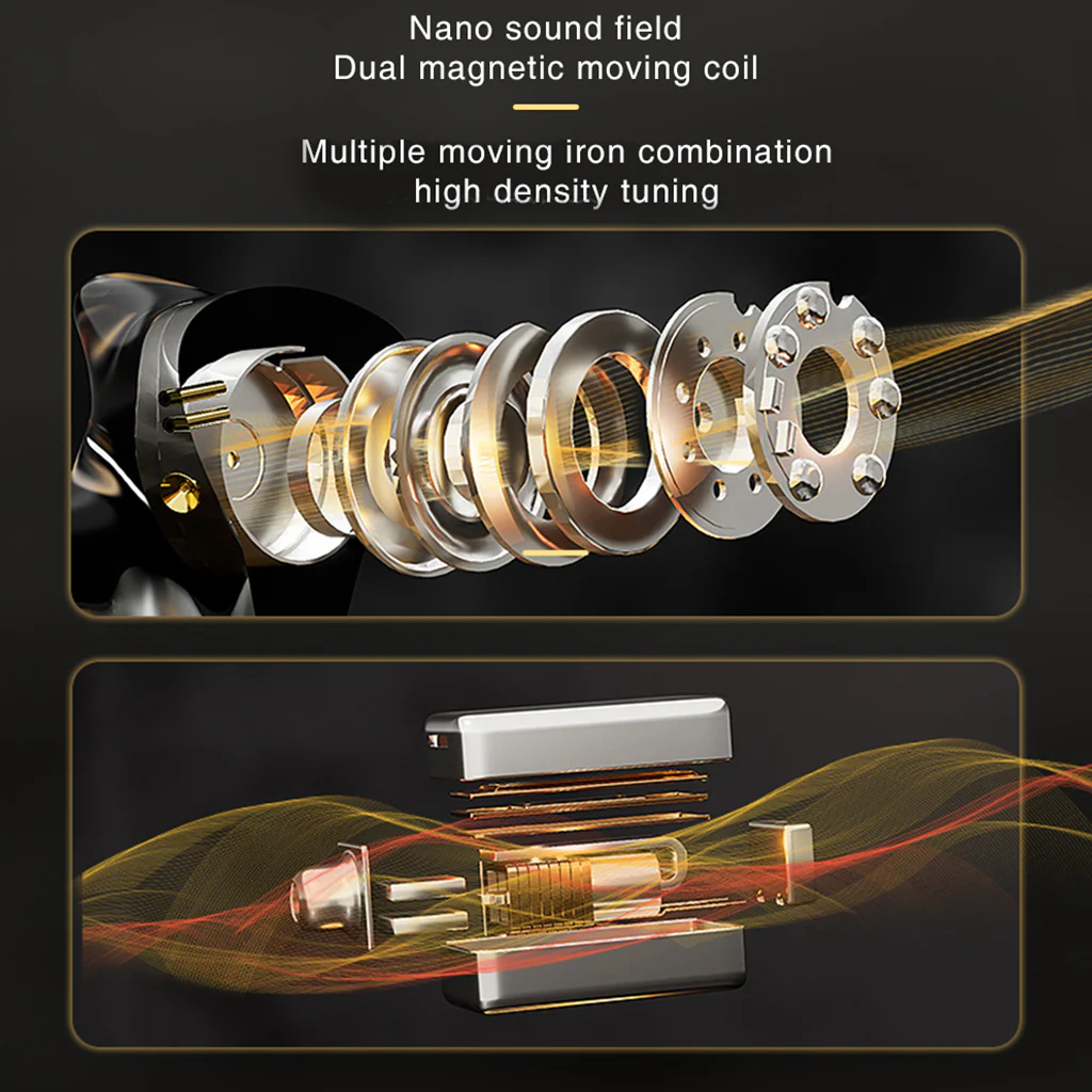 ND - 001 (1DD+4BA) In-Ear Monitors - Image 3