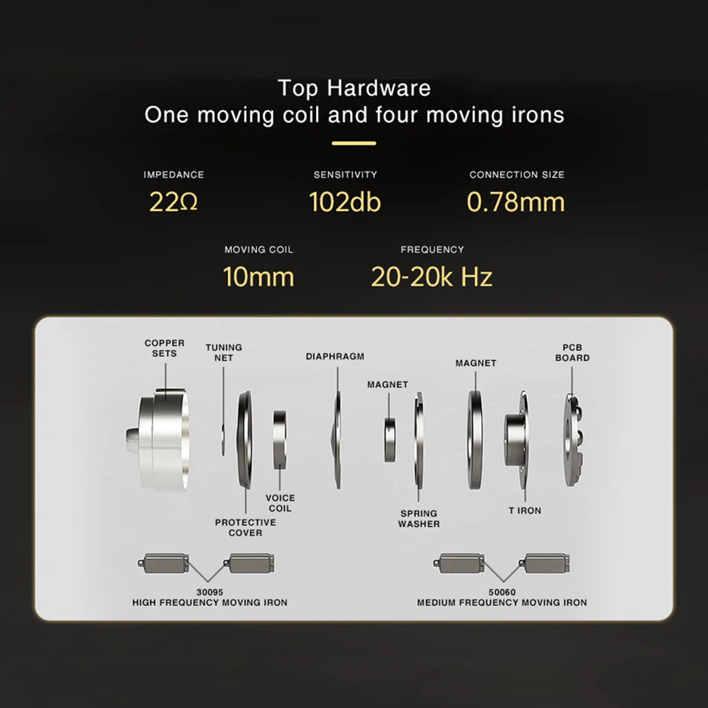 ND - 001 (1DD+4BA) In-Ear Monitors - Image 9