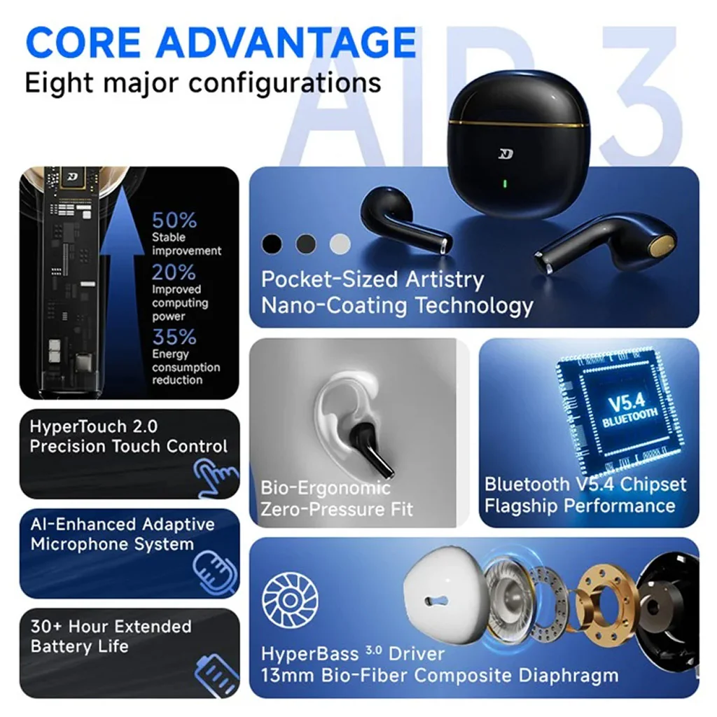 ND - Air3 True Wireless Stereo Earbuds - Image 9
