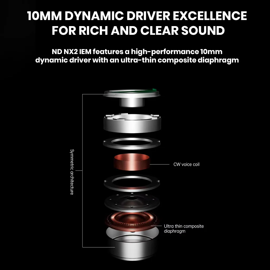ND - NX2 Dynamic Driver IEM - Image 5